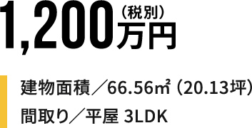 参考プランAの間取り情報